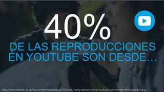 40%

DE LAS REPRODUCCIONES
EN YOUTUBE SON DESDE…
http://news.idealo.co.uk/wp-content/uploads/2010/03/rsz_1sony-ericsson-vivaz-youtube-camcorder-smartphone-3.jpg

 
