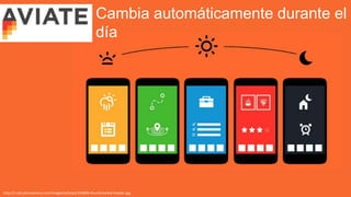Cambia automáticamente durante el
día

http://i-cdn.phonearena.com/images/articles/105889-thumb/aviate-header.jpg

 