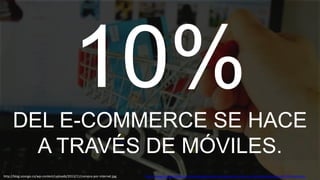 10%
DEL E-COMMERCE SE HACE
A TRAVÉS DE MÓVILES.
http://blog.ozongo.co/wp-content/uploads/2013/11/compra-por-internet.jpg

http://www.elespectador.com/tecnologia/comercio-electronico-crecio-un-40-colombia-durante-2013-articulo-

 
