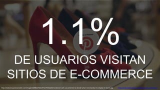 1.1%
DE USUARIOS VISITAN
SITIOS DE E-COMMERCE
http://static2.businessinsider.com/image/528f8bd76bb3f7a57f546a69/nordstrom-will-use-pinterest-to-decide-what-merchandise-to-display-in-stores.jpg

http://www.factbrowser.com/tags/social_commerce/

 