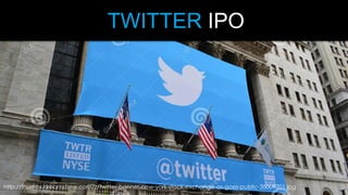 TWITTER IPO

http://thumbs.dreamstime.com/z/twitter-banner-new-york-stock-exchange-as-goes-public-35009201.jpg

 