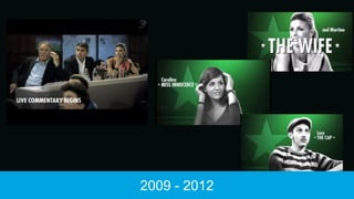 2009
http://www.youtube.com/watch?v=vjigfoTC1rE-

2012

 