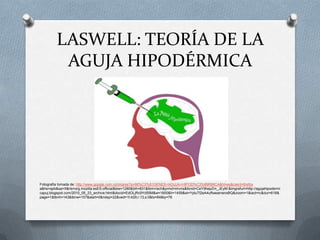LASWELL: TEORÍA DE LA
          AGUJA HIPODÉRMICA




Fotografía tomada de: http://www.google.com.co/imgres?q=IM%C3%81GENES+AGUJA+HIPOD%C3%89RMICA&hl=es&client=firefox
a&hs=apb&sa=X&rls=org.mozilla:esES:official&biw=1280&bih=831&tbm=isch&prmd=imvns&tbnid=CeY9hepZm_JEyM:&imgrefurl=http://agujahipodermi
capuj.blogspot.com/2010_05_23_archive.html&docid=EdOLjRc9Yd55M&w=1600&h=1459&ei=YpluTt2eA4uftweamenxBQ&zoom=1&iact=rc&dur=618&
page=1&tbnh=143&tbnw=157&start=0&ndsp=22&ved=1t:429,r:13,s:0&tx=64&ty=76
 
