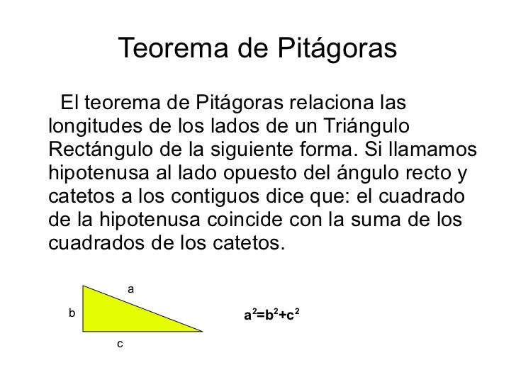 Presentación Teorema Pitágoras