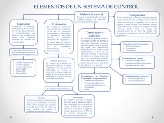 ELEMENTOS DE UN SISTEMA DE CONTROL
Sistema de control
El control automatizado en bucle
cerrado, presenta los siguientes
elementos fundamentales
Regulador
Constituye el elemento
fundamental en un sistema
de control, pues determina
el comportamiento del
bucle, ya que condiciona la
acción del elemento
actuador en función del
error obtenido.
Comparador
En el comparador, la señal de consigna que es la
salida del transductor se compara con la señal de
salida medida por el captador, con lo que se
genera la señal de error. Este elemento aparece
solamente en los sistemas de control en bucle
cerrado, donde existe un bloque de
realimentación de la señal de salida. Esta
integrado, normalmente, dentro del bloque del
regulador.
Accionador
Es el órgano de mando de
una válvula, una compuerta,
en el que se encuentran
interruptores y relés capaces
de obedecer a una señal
eléctrica o neumática
procedente del regulador y
de actuar sobre la planta o
proceso modificando alguno
de sus parámetros
fundamentales de
funcionamiento.
Transductor y
captador
El transductor permite traducir
o adaptar un tipo de energía a
otra mas adecuada, mientras
que el captador tiene la misión
de captar una determinada
información en el sistema, para
realimentarla. A pesar de su
diferente utilidad, la naturaleza
de ambos es la misma siendo así
que los transductores pueden
ser usados como captadores. Su
única diferencia es la ubicación
de cada uno en el sistema.
Válvula de control
La válvula de controles un
elemento esencial en el control
automático de los procesos
industriales y realiza la
función de variar el caudal del
fluido de control para que este
modifique a su vez el valor de
la variable de medida.
Se componen básicamente de
Cuerpo
En el se encuentran el obturador y el
asiento, que constituyen el corazón
de la válvula, puesto que controlan
el caudal por medio del orificio de
paso variable que forman al
modificar su posición relativa.
Servomotor
Se encarga de accionar el vastago
que hace que el obturador suba o
baje, realizando así el control del
audal. Pueden ser neumáticos,
eléctricos, hidráulicos y digitales,
aunque prácticamente el 90% de
las válvulas industriales son
accionadas neumáticamente.
La forma en la que genera la
señal se denomina Acción de
control las cuales pueden ser.
• Acción Proporcional.
• Acción Integral .
• Acción Diferencial.
• Control PD.
• Control PI.
• Control PID.
Transductores de Posición,
Proximidad y Desplazamiento
• Transductores Resistivo.
• Transductores Inductivo.
• Transductores Capacitivo.
• Ultrasonido.
• Radar.
Transductores de Velocidad
• Tacómetro Mecánico.
• Tacómetro Eléctrico.
Transductores de Temperatura
• Termoresistencia.
• Termistores.
• Termopares.
Transductores de Presión
• Transductores Mecánico.
• Transductores Electromecánicos.
• Transductores de Vacío.
 