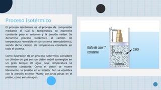 Proceso Isotérmico
Proceso Isotérmico
El proceso isotérmico es el proceso de compresión
mediante el cual la temperatura se mantiene
constante pero el volumen y la presión varían. Se
denomina proceso isotérmico al cambio de
temperatura reversible en un sistema termodinámico,
siendo dicho cambio de temperatura constante en
todo el sistema.
Como ilustración de un proceso isotérmico, considere
un cilindro de gas con un pistón móvil sumergido en
un gran tanque de agua cuya temperatura se
mantiene constante. Como el pistón se mueve
libremente, la presión en el interior Pen se equilibra
con la presión exterior Pfuera por unas pesas en el
pistón, como en la imagen.
 