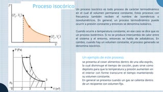 se presenta al coser alimentos dentro de una olla exprés,
la cual disminuye el tiempo de cocción, pues sirve como
depósito para que la temperatura y presión aumenten en
el interior con forme transcurre el tiempo manteniendo
su volumen constante.
En general se presenta cuando un gas se calienta dentro
de un recipiente con volumen fijo.
Un ejemplo de este proceso
Proceso isocórico Un proceso isocórico es todo proceso de carácter termodinámico
en el cual el volumen permanece constante. Estos procesos con
frecuencia también reciben el nombre de isométricos o
isovolumétricos. En general, un proceso termodinámico puede
ocurrir a presión constante y entonces se denomina isobárico.
Cuando ocurre a temperatura constante, en ese caso se dice que es
un proceso isotérmico. Si no se produce intercambio de calor entre
el sistema y el entorno, entonces se habla de adiabáticos. En
cambio, cuando hay un volumen constante, el proceso generado se
denomina isocórico.
 