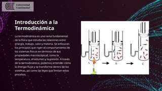 Introducción a la
Termodinámica
La termodinámica es una rama fundamental
de la física que estudia las relaciones entre
energía, trabajo, calor y materia. Se enfoca en
los principios que rigen el comportamiento de
los sistemas físicos en términos de sus
propiedades macroscópicas, como la
temperatura, el volumen y la presión. A través
de la termodinámica, podemos entender cómo
la energía fluye y se transforma dentro de los
sistemas, así como las leyes que limitan estos
procesos.
 