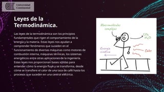 Leyes de la
Termodinámica.
Las leyes de la termodinámica son los principios
fundamentales que rigen el comportamiento de la
energía y la materia. Estas leyes nos ayudan a
comprender fenómenos que suceden en el
funcionamiento de diversas máquinas como motores de
combustión interna, máquinas térmicas, los sistemas
energéticos entre otras aplicaciones de la ingeniería.
Estas leyes nos proporcionan bases sólidas para
entender cómo la energía fluye y se transforma, desde
cómo se transfiere el calor de una taza de café hasta los
procesos que suceden en una central eléctrica.
 