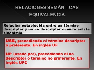 Relación establecida entre un término descriptor y un no descriptor cuando existe sinonimia. USE , precediendo al término descriptor o preferente. En inglés UF UP  (usado por), precediendo al no descriptor o término no preferente. En inglés UFC 