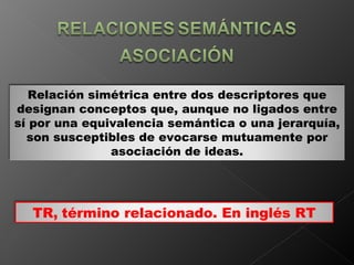 Relación simétrica entre dos descriptores que designan conceptos que, aunque no ligados entre sí por una equivalencia semántica o una jerarquía, son susceptibles de evocarse mutuamente por asociación de ideas. TR,   término relacionado. En inglés RT 