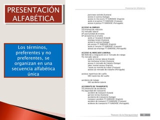 PRESENTACIÓN ALFABÉTICA Los términos,  preferentes y no preferentes, se organizan en una secuencia alfabética única 