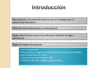 Normalización y el control de términos que se ha utilizado para la construcción del tesauro Definición de los descriptores y no-descriptores Reglas sobre la forma como el uso del plural, utilización de siglas y abreviaturas. Reglas de empleo de caracteres 