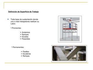 Definición de Superficie de Trabajo Toda base de sustentación donde uno o más trabajadores realizan su  Labor. Provisorias: Andamios Rampas Escalas Pasarelas Permanentes: Pasillos Escaleras Rampas 