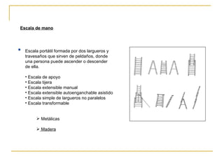Escala de mano Escala portátil formada por dos largueros y travesaños que sirven de peldaños, donde una persona puede ascender o descender de ella.  Escala de apoyo Escala tijera Escala extensible manual Escala extensible autoenganchable asistido Escala simple de largueros no paralelos Escala transformable Metálicas  Madera   