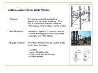 Andamio, Autoelevadores y Equipo Anticaída Andamio Estructura provisoria que sustenta  plataformas de trabajo a más de 1.50 m. con el propósito de sostener operarios, materiales, y herramientas en varios niveles. Autoelevadores versatilidad, operada por usuario, permite  acceder a complejos espacios, capacidad  de carga entre 120 a 200 kg. Equipo anticaída Permite detener la caída del usuario desde Algún  nivel de trabajo: Anclaje Arnés para el cuerpo  Estrobos (líneas de sujeción)  Líneas de vida 