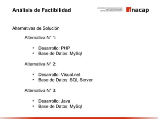 Análisis de Factibilidad


Alternativas de Solución

      Alternativa N° 1:

          •   Desarrollo: PHP
          •   Base de Datos: MySql

      Alternativa N° 2:

          •   Desarrollo: Visual.net
          •   Base de Datos: SQL Server

      Alternativa N° 3:

          •   Desarrollo: Java
          •   Base de Datos: MySql
 