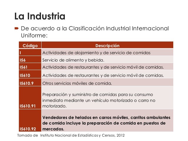 Plan de negocios carro de comida rápida gourmet