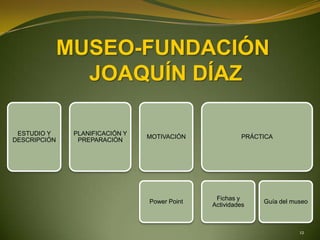 MUSEO-FUNDACIÓN
                JOAQUÍN DÍAZ

 ESTUDIO Y     PLANIFICACIÓN Y
                                 MOTIVACIÓN             PRÁCTICA
DESCRIPCIÓN     PREPARACIÓN




                                                Fichas y
                                 Power Point                 Guía del museo
                                               Actividades



                                                                        12
 