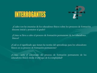 ¿Cómo se lleva a cabo el proceso de formación permanente de los educadores
físicos?
¿Cuál es el significado que tienen las teorías del aprendizaje para los educadores
físicos en su proceso de formación permanente?
¿Cómo sería el entramado del proceso de formación permanente de los
educadores físicos desde el enfoque de la complejidad?
¿Cuáles son las creencias de los educadores físicos sobre los procesos de formación
docente inicial y posterior al grado?
 