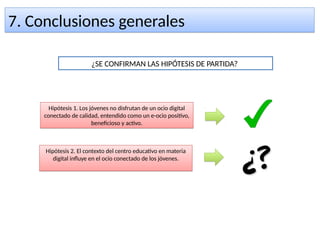 7. Conclusiones generales7. Conclusiones generales
¿SE CONFIRMAN LAS HIPÓTESIS DE PARTIDA?
Hipótesis 1. Los jóvenes no disfrutan de un ocio digital
conectado de calidad, entendido como un e-ocio positivo,
beneficioso y activo.
Hipótesis 1. Los jóvenes no disfrutan de un ocio digital
conectado de calidad, entendido como un e-ocio positivo,
beneficioso y activo.
Hipótesis 2. El contexto del centro educativo en materia
digital influye en el ocio conectado de los jóvenes.
Hipótesis 2. El contexto del centro educativo en materia
digital influye en el ocio conectado de los jóvenes.
 
