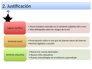 2. Justificación2. Justificación
 