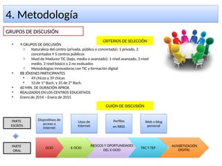 4. Metodología4. Metodología
GRUPOS DE DISCUSIÓN
• 9 GRUPOS DE DISCUSIÓN
o Naturaleza del centro (privada, pública o concertada): 1 privado, 3
concertados Y 5 centros públicos
o Nivel de Madurez TIC (bajo, medio o avanzado): 1 nivel avanzado, 3 nivel
medio, 3 nivel básico y 2 no evaluados
o Metodologías innovadoras con TIC y formación digital
• 88 JÓVENES PARTICIPANTES
• 49 chicos y 39 chicas
• 53 de 1º Bach. y 35 de 2º Bach.
• 60 MIN. DE DURACIÓN APROX.
• REALIZADOS EN LOS CENTROS EDUCATIVOS
• Enero de 2014 – Enero de 2015
PARTE
ORAL
PARTE
ESCRITA
Dispositivos de
acceso a
Internet
Dispositivos de
acceso a
Internet
Usos de
Internet
Usos de
Internet
Perfiles
en RRSS
Perfiles
en RRSS
Web o blog
personal
Web o blog
personal
OCIO E-OCIO RIESGOS Y OPORTUNIDADES
DEL E-OCIO
RIESGOS Y OPORTUNIDADES
DEL E-OCIO
TAC Y TEP
ALFABETIZACIÓN
DIGITAL
CRITERIOS DE SELECCIÓN
GUIÓN DE DISCUSIÓN
 