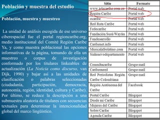 Población y muestra del estudio

Población, muestra y muestreo

 La unidad de análisis escogida de ese universo
ciberespacial fue el portal regioncaribe.org,
medio institucional del Comité Región Caribe
Ya, y como muestra poblacional las opciones
informativas de la página, tomando de ella un
muestreo      o   corpus de        investigación
conformado por los titulares linkeables de
actualización (La Noticia como discurso, van
Dijk, 1990) y bajar así a las unidades de
clasificación   o     palabras     seleccionadas
(ciudadanía,     participación,      democracia,
autonomía, región, identidad, cultura y Caribe).
Por último, se reduce la descripción a una
submuestra aleatoria de titulares con secuencias
textuales para determinar la intencionalidad
global del marco lingüístico.
 
