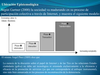 Ubicación Epistemológica
Según Gartner (2000) la sociedad va madurando en su proceso de
participación colectiva a través de Internet, y muestra el siguiente modelo:




El mismo Ángel Páez (2009) dice que

 La esencia de la discusión sobre el papel de Internet y de las Tics en las relaciones Estado-
 ciudadanía (gob-e) no debe ser tecnológica ni orientada exclusivamente a la eficiencia y
 eficacia en la prestación de servicios (ya que eso correspondería al enfoque instrumental),
 sino más bien enmarcada en los procesos de reconstrucción de la democracia.
 