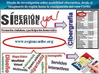 Diseño de investigación sobre usabilidad cibernética, desde el
 imaginario de región hasta la consignación del voto Caribe
 