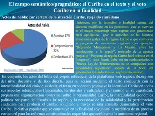 El campo semántico/pragmático: el Caribe en el texto y el voto
                       Caribe en la finalidad
Actos del habla: por certeza de la situación Caribe, respaldo ciudadano
                                                 Entonces, por la intención o finalidad misma del
                                                discurso manifiesto en los paratextos, éste es asertivo
                                                en el mayor porcentaje pues expone con garantizado
                                                nivel apofántico (por la autoridad de las fuentes)
                                                situaciones reales de la región Caribe o que conllevan
                                                al proyecto de autonomía regional (por ejemplo:
                                                “Depresión Momposina y La Mojana, entre las
                                                inundaciones y la sequía”, resultado de la agenda
                                                propia; o “Proyecto de región Caribe hará trámite en el
                                                Congreso”, cuya fuente debe ser un parlamentario; o
                                                “Nueva Ley de Transferencias no se compadece con
                                                necesidades regionales”, sacada de la boca del
                                                gobernador Eduardo Verano, según texto interno).
 En conjunto, los actos del habla del corpus referencial de la plataforma web regiocaribe.org son
del nivel ilocutivo y de tipo directo, pues su acción mediante el texto concuerda con la
intencionalidad del emisor, es decir, el texto en concreto promueve la identidad Caribe en todos
sus aspectos referenciales (funcionales, territoriales y culturales), y el emisor, en su causalidad,
prepara una argumentación contextual sobre la personalidad Caribe, la marginalidad económica
política por parte del Estado a la región, y la necesidad de la solidaridad y la participación
ciudadana para producir el cambio solicitado a través de una consulta democrática: el voto
Caribe, iniciativa popular que se constituye en la finalidad coyuntural o mediática de un proceso
estructural para las reformas constitucionales requeridas que conlleven a la autónoma regional.
 