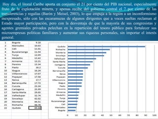 Hoy día, el litoral Caribe aporta en conjunto el 21 por ciento del PIB nacional, especialmente
fruto de la explotación minera, y apenas recibe del gobierno central el 7 por ciento de las
transferencias y regalías (Barón y Meisel, 2003), lo que empuja a la región a un inconformismo
inexpresado, sólo con las escaramuzas de algunos dirigentes que a voces sueltas reclaman al
Estado mayor participación, pero con la desventaja de que la mayoría de sus congresistas y
agentes gremiales privados pelechan en la repartición del tesoro público para fortalecer sus
microempresas políticas familiares y aumentar sus riquezas personales, sin importar el interés
general.
 