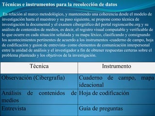 Técnicas e instrumentos para la recolección de datos
 En relación al marco metodológico, y manteniendo una coherencia desde el modelo de
investigación hasta el muestreo y su paso siguiente, se propone como técnica de
investigación la documental y el examen cibergráfico del portal regioncaribe.org y su
análisis de contenidos de medios, es decir, el registro visual computable y verificable de
lo que ocurre en cada situación señalada y su mapa léxico, clasificando y consignando
los acontecimientos pertinentes de acuerdo a los instrumentos -cuaderno de campo, hoja
de codificación y guion de entrevista- como elementos de comunicación interpersonal
entre la unidad de análisis y el investigador a fin de obtener respuestas certeras sobre el
problema planteado y los objetivos de la investigación.

                Técnica                                     Instrumento
Observación (Cibergrafía)                   Cuaderno de campo, mapa
                                            ideacional
Análisis de contenidos                   de Hoja de codificación
medios
Entrevista                                    Guía de preguntas
 