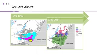 CONTEXTO URBANO
1898-1980
1988-2014
 