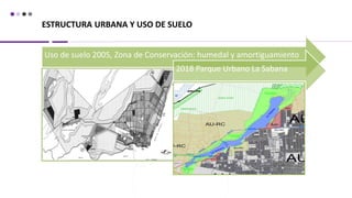 ESTRUCTURA URBANA Y USO DE SUELO
Uso de suelo 2005, Zona de Conservación: humedal y amortiguamiento
2018 Parque Urbano La Sabana
 