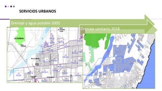 SERVICIOS URBANOS
Drenaje y agua potable 2005
Drenaje sanitario 2018
 