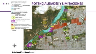 POTENCIALIDADES Y LIMITACIONES
 