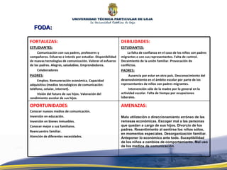 FODA: Mala utilización o direccionamiento erróneo de las  remesas económicas. Escoger mal a las personas  que quedan a cargo de sus hijos. Divorcio de los  padres. Resentimiento al sentirse los niños sólos,  en momentos especiales. Desorganización familiar. Anteponer lo económico ante todo. Suceptibilidad  de los niños a cambios de comportamiento. Mal uso de los medios de comunicación. FORTALEZAS: ESTUDIANTES: Comunicación con sus padres, profesores y compañeros. Esfuerzo e interés por estudiar. Disponibilidad de nuevas tecnologías de comunicación. Valorar el esfuerzo de los padres. Alegres, saludables. Emprendedores. Colaboradores PADRES: Empleo. Remuneración económica. Capacidad adquisitiva (medios tecnológicos de comunicación: teléfono, celular, internet). Visión del futuro de sus hijos. Valoración del rendimiento escolar de sus hijos . DEBILIDADES: ESTUDIANTES: La falta de confianza en el caso de los niños con padres migrantes o con sus representantes. Falta de control. Decaimiento de la unión familiar. Provocación de conflictos. PADRES: Ausencia por estar en otro país. Desconocimiento del desenvolvimiento en el ámbito escolar por parte de los representantes de niños con padres migrantes. Intervención sólo de la madre por lo general en la actividad escolar. Falta de tiempo por ocupaciones laborales. OPORTUNIDADES : Conocer nuevos medios de comunicación. Inversión en educación. Inversión en bienes inmuebles. Conocer mejor a sus familiares. Reencuentro familiar. Atención de diferentes necesidades. AMENAZAS: 
