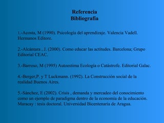 Referencia
Bibliografía
1.-Acosta, M (1990). Psicología del aprendizaje. Valencia Vadell.
Hermanos Editore.
2.-Alcántara , J. (2000). Como educar las actitudes. Barcelona; Grupo
Editorial CEAC.
3.-Barroso, M (1995) Autoestima Ecología o Catástrofe. Editorial Galac.
4.-Berger,P. y T Luckmann. (1992). La Construcción social de la
realidad Buenos Aires.
5.-Sánchez, E (2002). Crisis , demanda y mercadeo del conocimiento
como un ejemplo de paradigma dentro de la economía de la educación.
Maracay : tesis doctoral. Universidad Bicentenaria de Aragua.
 