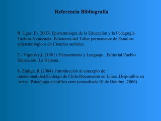 Referencia Bibliografía
6. Ugas, F.( 2003).Epistemología de la Educación y la Pedagogía
Táchira-Venezuela: Ediciones del Taller permanente de Estudios
epistemológicos en Ciencias sociales.
7.- Vigotsky,L.(1981): Pensamiento y Lenguaje . Editorial Pueblo
Educación. La Habana.
8. Zúñiga, R (2004) .Introducción al concepto de
intencionalidad.Santiago de Chile:Documento en Línea .Disponible en
:www. Psicologia.cientifica.com (consultado 10 de Octubre ,2006)
 
