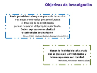 Son la guía del estudio que se pretende desarrollar 
y es necesario tenerlos presente durante 
el trayecto de la investigación 
para no desviarse del propósito planteado. 
Deben expresarse con claridad 
y susceptibles de alcanzarse. 
Gómez, (2006) citado por Pelekais, Raspa y Pelekais (2014). 
Tienen la finalidad de señalar a lo 
que se aspira en la investigación y 
deben expresarse con claridad. 
Hernández, Fernández y Baptista (2006) 
 