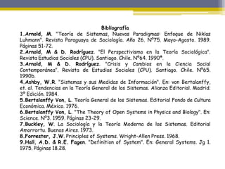 Bibliografía
1.Arnold, M. "Teoría de Sistemas, Nuevos Paradigmas: Enfoque de Niklas
Luhmann". Revista Paraguaya de Sociología. Año 26. Nº75. Mayo-Agosto. 1989.
Páginas 51-72.
2.Arnold, M & D. Rodríguez. "El Perspectivismo en la Teoría Sociológica".
Revista Estudios Sociales (CPU). Santiago. Chile. Nº64. 1990ª.
3.Arnold, M & D. Rodríguez. "Crisis y Cambios en la Ciencia Social
Contemporánea". Revista de Estudios Sociales (CPU). Santiago. Chile. Nº65.
1990b.
4.Ashby, W.R. "Sistemas y sus Medidas de Información". En: von Bertalanffy,
et. al. Tendencias en la Teoría General de los Sistemas. Alianza Editorial. Madrid.
3º Edición. 1984.
5.Bertalanffy Von, L. Teoría General de los Sistemas. Editorial Fondo de Cultura
Económica. México. 1976.
6.Bertalanffy Von, L. "The Theory of Open Systems in Physics and Biology". En:
Science. Nº3. 1959. Páginas 23-29.
7.Buckley, W. La Sociología y la Teoría Moderna de los Sistemas. Editorial
Amorrortu. Buenos Aires. 1973.
8.Forrester, J.W. Principles of Systems. Wright-Allen Press. 1968.
9.Hall, A.D. & R.E. Fagen. "Definition of System". En: General Systems. Jg 1.
1975. Páginas 18.28.
 