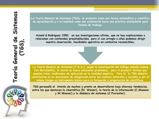 La Teoría General de Sistemas (T.G.S.), según la investigación del biólogo alemán Ludwig
Von Bertalanffy, la teoría no busca solucionar problemas, pero sí producir teorías que
puedan crear condiciones de aplicación en la realidad empírica. Para él, la TGS debería
constituirse en un mecanismo de integración entre las ciencias naturales y sociales y ser al
mismo tiempo un instrumento básico para la formación y preparación de científicos.
TGS persuadió el interés de muchos y pronto se desarrollaron bajo diversas tendencias,
entre las que destacan la cibernética (N. Wiener), la teoría de la información (C.Shannon
y W.Weaver) y la dinámica de sistemas (J.Forrester).
La Teoría General de Sistemas (TGS), se presenta como una forma sistemática y científica
de aproximación y a la realidad como una orientación hacia una práctica estimulante para
formas de trabajo.
Arnold & Rodríguez 1990, en sus investigaciones afirma, que no hay explicaciones o
relaciones con contenidos preestablecidos, pero sí con arreglo a ellas podemos dirigir
nuestra observación, haciéndola operativa en contextos reconocibles.
TeoríaGeneraldeSistemas
(TGS),
 