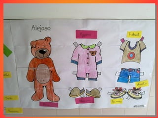 Presentación the clothes