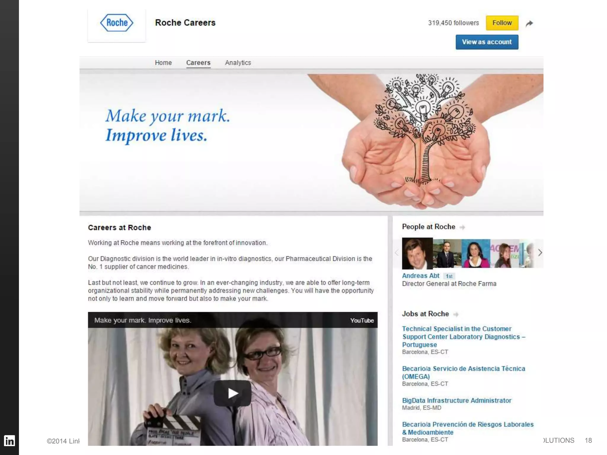 ©2014 LinkedIn Corporation. All Rights Reserved. TALENT SOLUTIONS 18
 