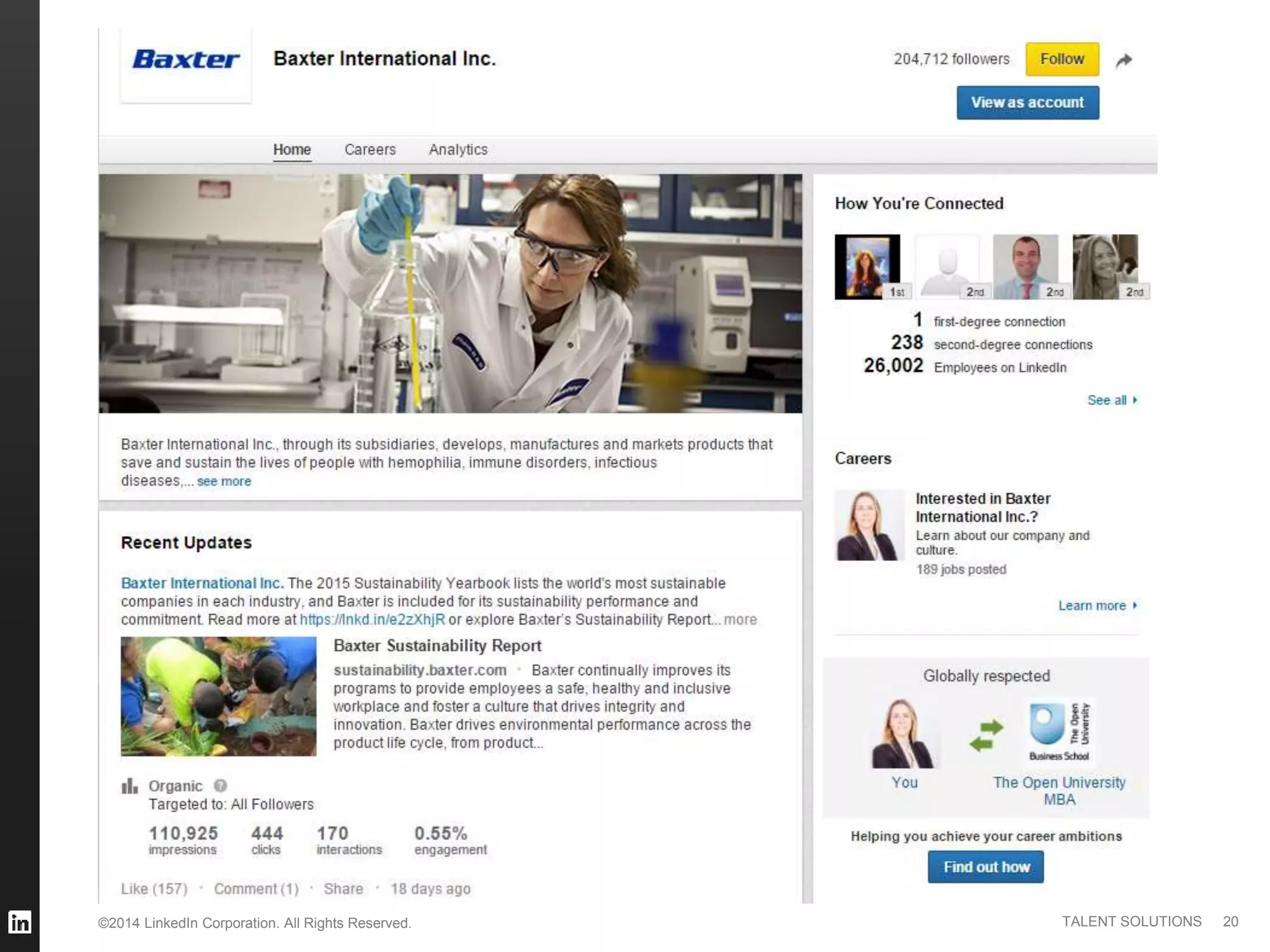 ©2014 LinkedIn Corporation. All Rights Reserved. TALENT SOLUTIONS 20
 