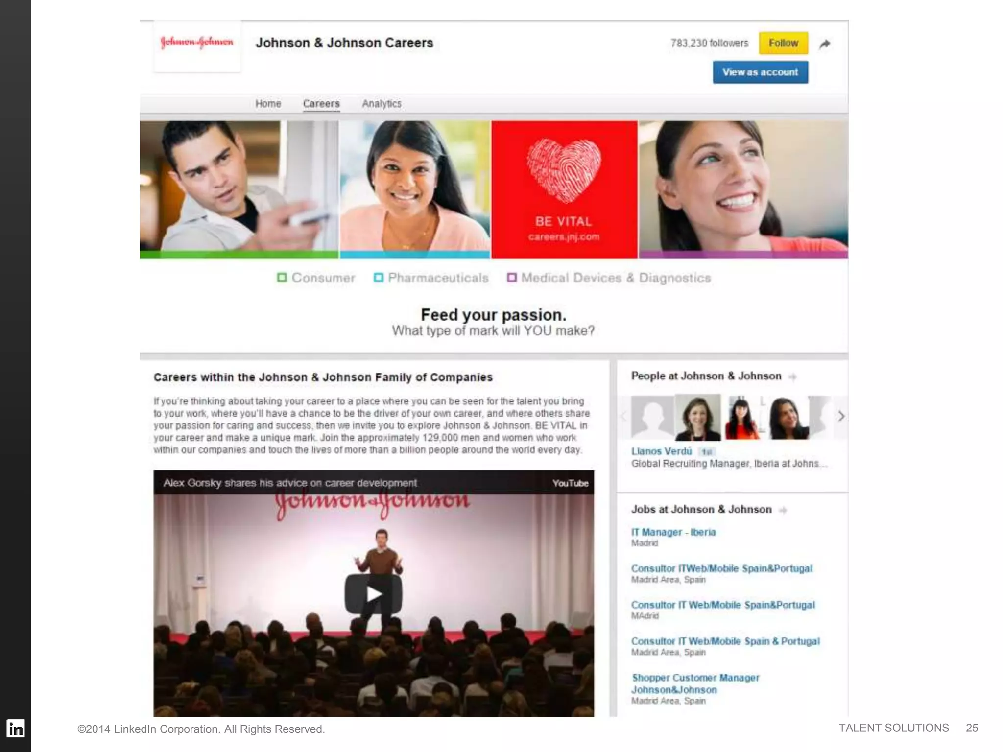 ©2014 LinkedIn Corporation. All Rights Reserved. TALENT SOLUTIONS 25
 