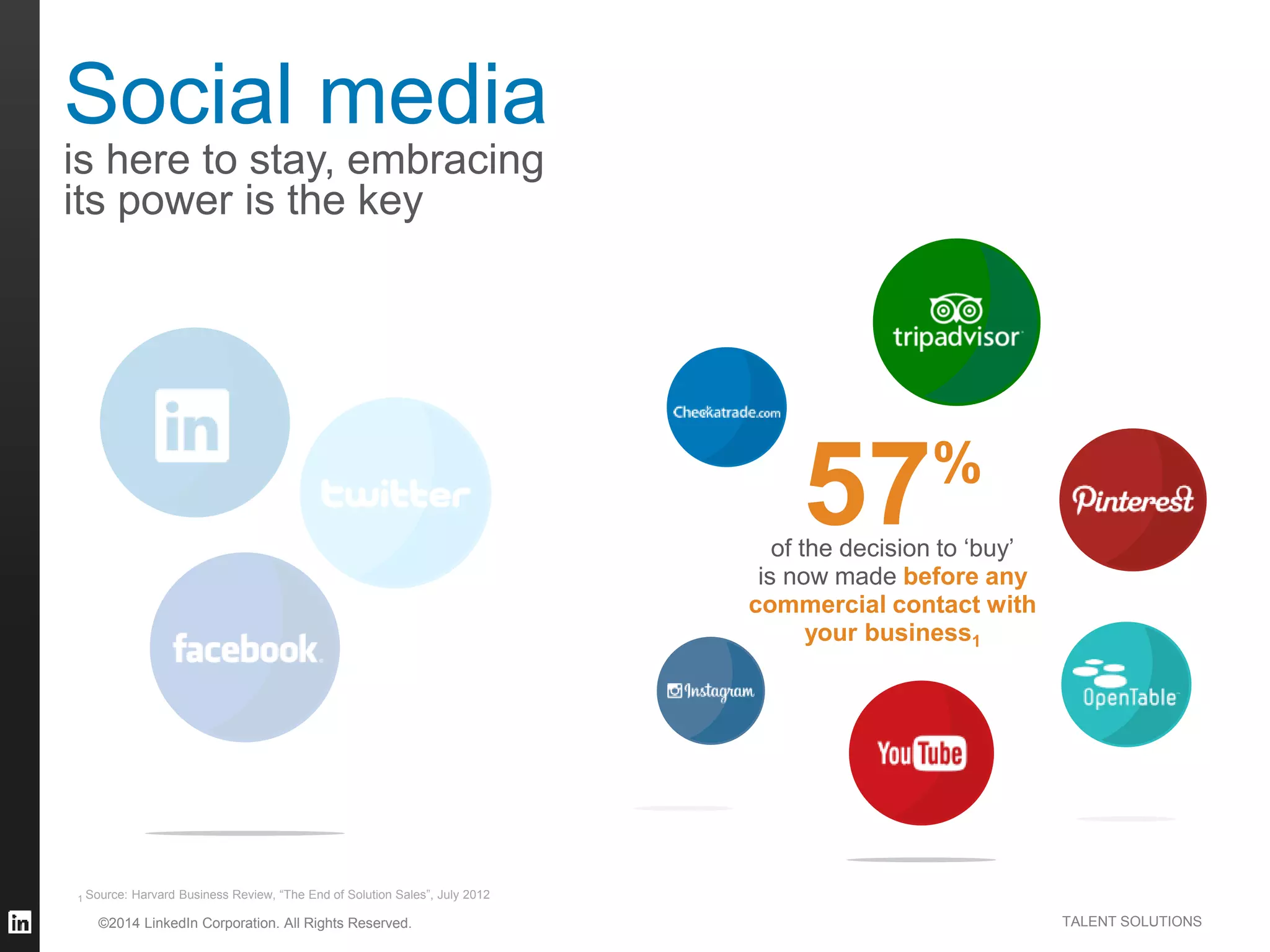 ©2014 LinkedIn Corporation. All Rights Reserved. TALENT SOLUTIONS
Social media
is here to stay, embracing
its power is the key
57%
of the decision to ‘buy’
is now made before any
commercial contact with
your business1
1 Source: Harvard Business Review, “The End of Solution Sales”, July 2012
 