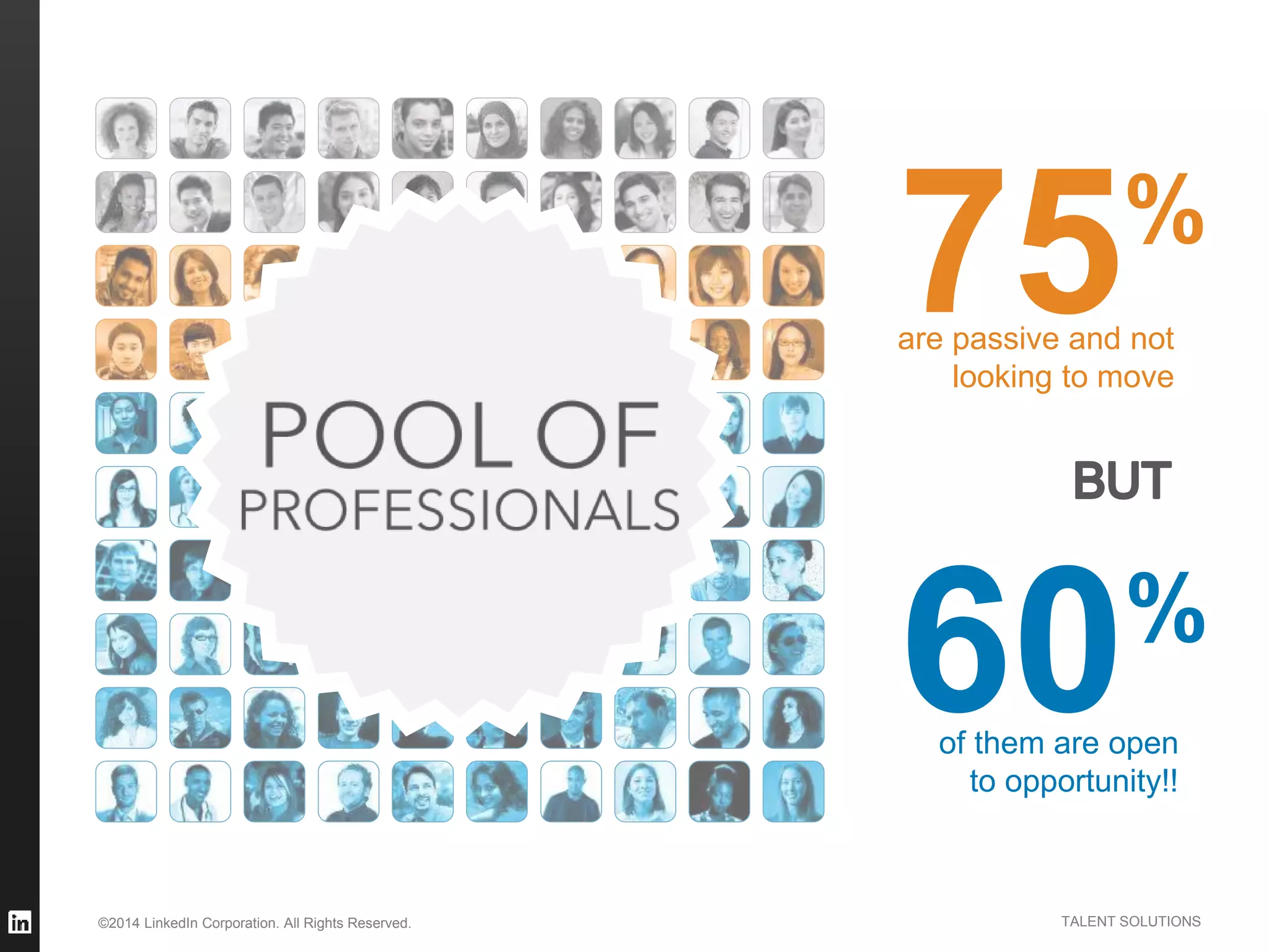 ©2014 LinkedIn Corporation. All Rights Reserved. TALENT SOLUTIONS
are passive and not
looking to move
75%
60%
of them are open
to opportunity!!
 