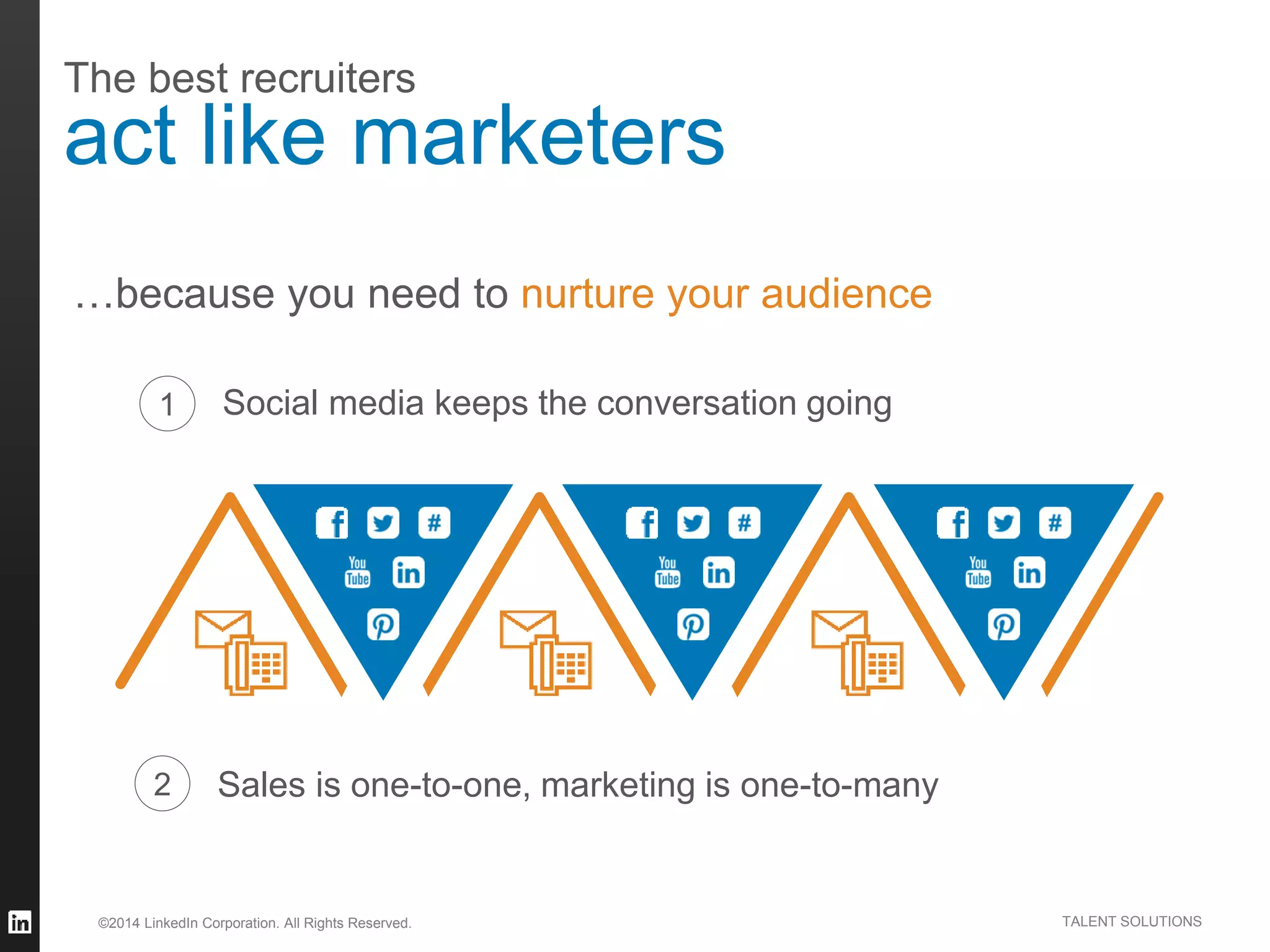 ©2014 LinkedIn Corporation. All Rights Reserved. TALENT SOLUTIONS
The best recruiters
act like marketers
Social media keeps the conversation going1
…because you need to nurture your audience
Sales is one-to-one, marketing is one-to-many2
 